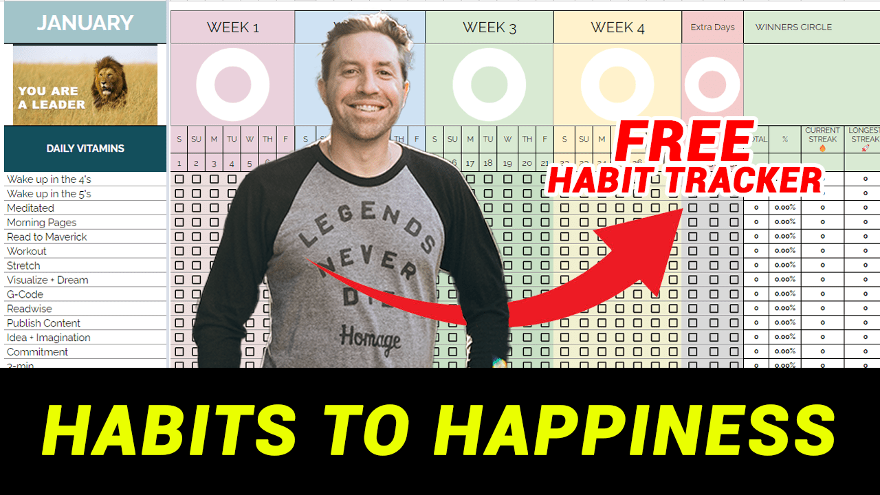 google sheets habit tracker rob cressy